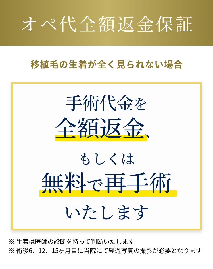 オペ代全額返金保証