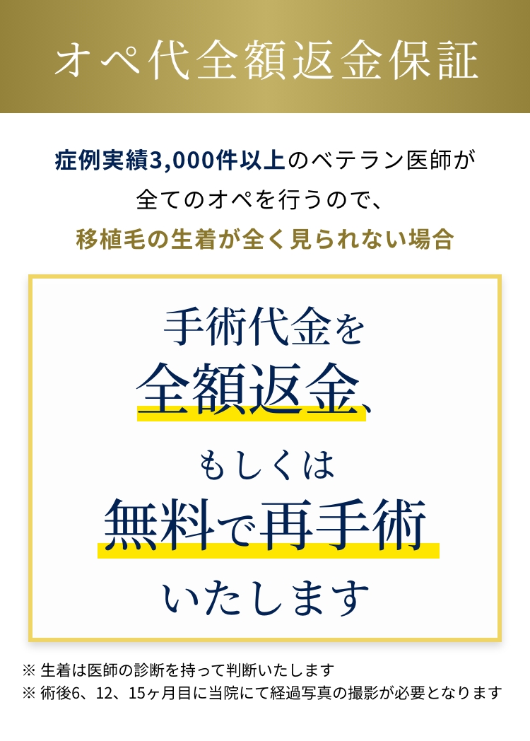 オペ代全額返金保証