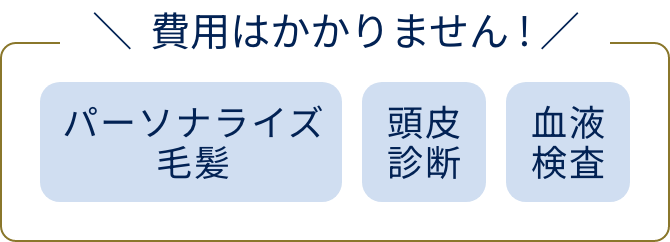 オプション